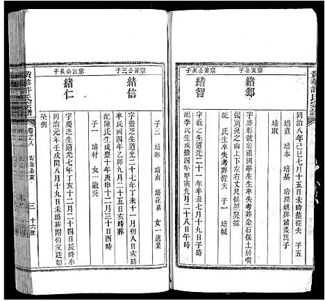 [下载][黄华许氏宗谱_16卷]安徽.黄华许氏家谱_七.pdf