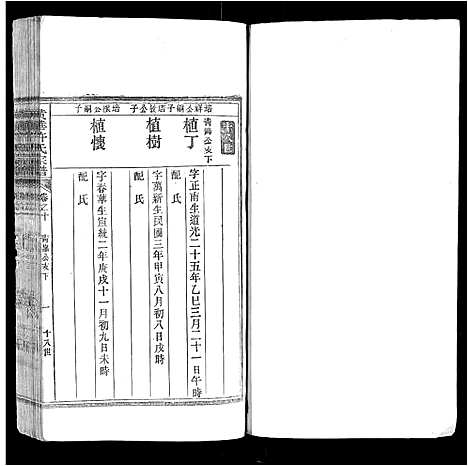 [下载][黄华许氏宗谱_16卷]安徽.黄华许氏家谱_九.pdf