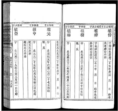 [下载][黄华许氏宗谱_16卷]安徽.黄华许氏家谱_九.pdf