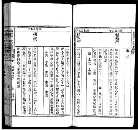 [下载][黄华许氏宗谱_16卷]安徽.黄华许氏家谱_九.pdf