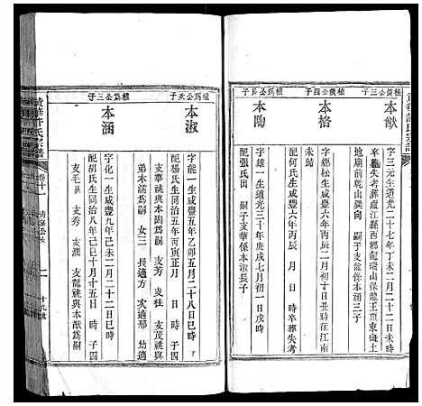 [下载][黄华许氏宗谱_16卷]安徽.黄华许氏家谱_十.pdf