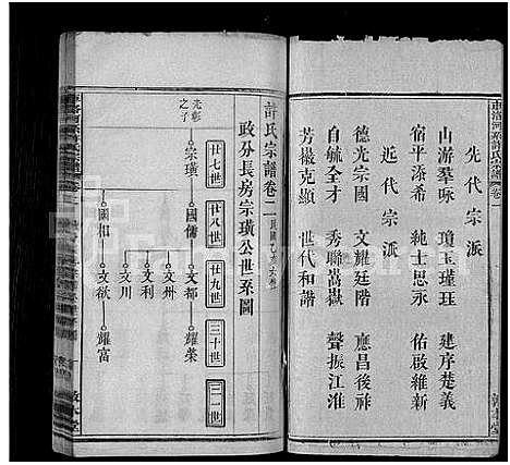 [下载][车洛河系许氏六修宗谱_8卷_世系25卷_车洛河系许氏乙亥六修宗谱三十三卷_车洛河系许氏宗谱]安徽.车洛河系许氏六修家谱_六.pdf