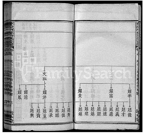 [下载][车洛河系许氏六修宗谱_8卷_世系25卷_车洛河系许氏乙亥六修宗谱三十三卷_车洛河系许氏宗谱]安徽.车洛河系许氏六修家谱_十七.pdf