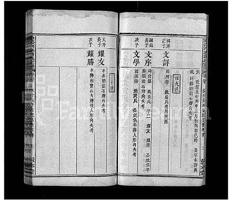 [下载][车洛河系许氏六修宗谱_8卷_世系25卷_车洛河系许氏乙亥六修宗谱三十三卷_车洛河系许氏宗谱]安徽.车洛河系许氏六修家谱_二十四.pdf