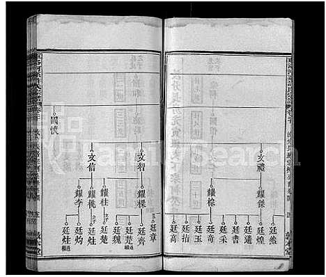 [下载][车洛河系许氏六修宗谱_8卷_世系25卷_车洛河系许氏乙亥六修宗谱三十三卷_车洛河系许氏宗谱]安徽.车洛河系许氏六修家谱_二十四.pdf