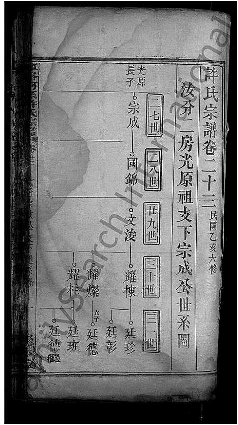 [下载][车洛河系许氏六修宗谱_8卷_世系25卷_车洛河系许氏乙亥六修宗谱三十三卷_车洛河系许氏宗谱]安徽.车洛河系许氏六修家谱_二十七.pdf