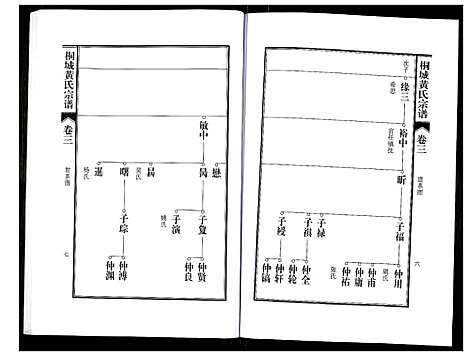 [下载][桐城黄氏宗谱]安徽.桐城黄氏家谱_四.pdf