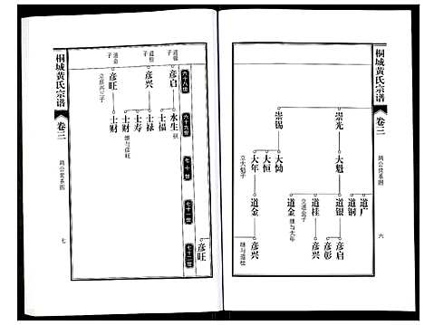 [下载][桐城黄氏宗谱]安徽.桐城黄氏家谱_五.pdf