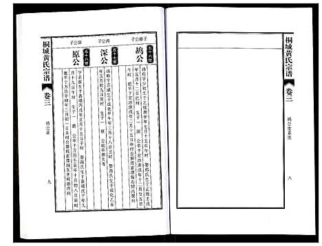 [下载][桐城黄氏宗谱]安徽.桐城黄氏家谱_五.pdf