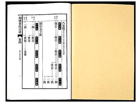 [下载][桐城黄氏宗谱]安徽.桐城黄氏家谱_六.pdf