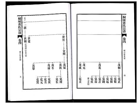 [下载][桐城黄氏宗谱]安徽.桐城黄氏家谱_六.pdf