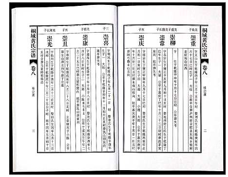 [下载][桐城黄氏宗谱]安徽.桐城黄氏家谱_十.pdf