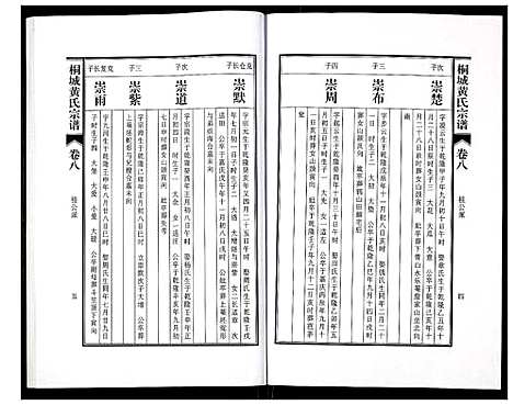 [下载][桐城黄氏宗谱]安徽.桐城黄氏家谱_十.pdf