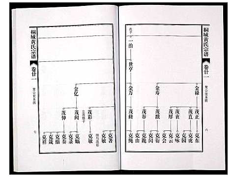 [下载][桐城黄氏宗谱]安徽.桐城黄氏家谱_二十三.pdf