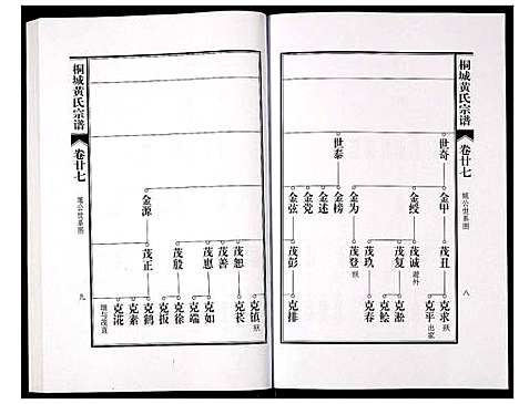 [下载][桐城黄氏宗谱]安徽.桐城黄氏家谱_二十九.pdf