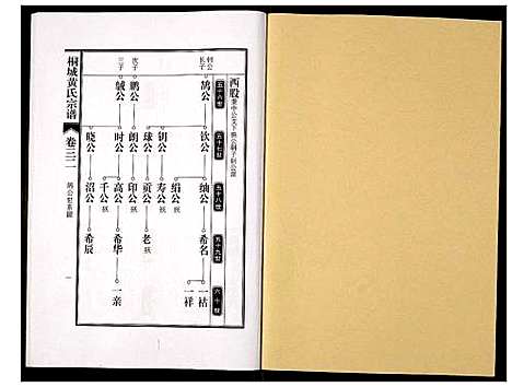 [下载][桐城黄氏宗谱]安徽.桐城黄氏家谱_三十四.pdf