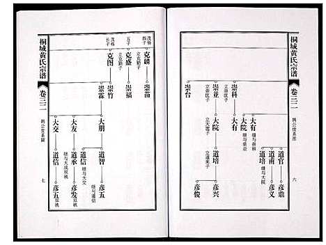 [下载][桐城黄氏宗谱]安徽.桐城黄氏家谱_三十四.pdf