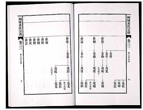 [下载][桐城黄氏宗谱]安徽.桐城黄氏家谱_三十五.pdf