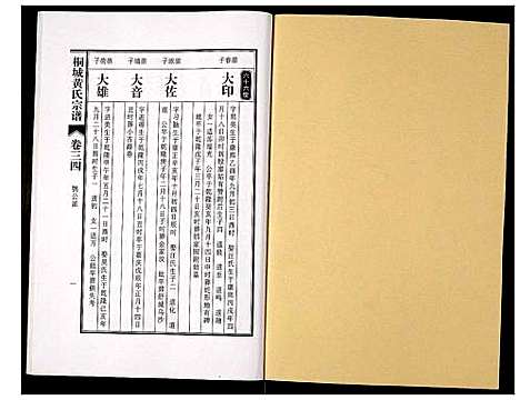 [下载][桐城黄氏宗谱]安徽.桐城黄氏家谱_三十六.pdf