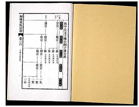 [下载][桐城黄氏宗谱]安徽.桐城黄氏家谱_三十八.pdf