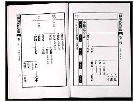 [下载][桐城黄氏宗谱]安徽.桐城黄氏家谱_三十八.pdf