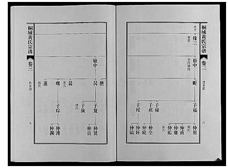 [下载][桐城黄氏宗谱_36卷]安徽.桐城黄氏家谱_四.pdf