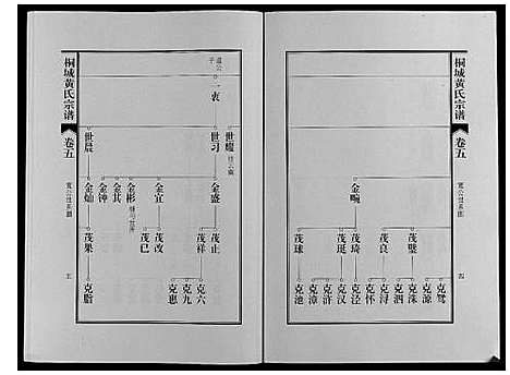 [下载][桐城黄氏宗谱_36卷]安徽.桐城黄氏家谱_七.pdf