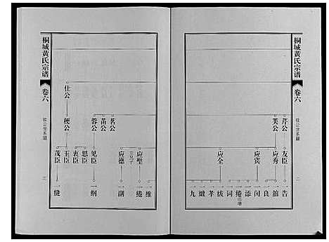 [下载][桐城黄氏宗谱_36卷]安徽.桐城黄氏家谱_八.pdf