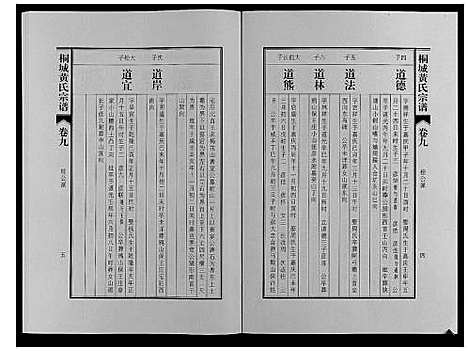 [下载][桐城黄氏宗谱_36卷]安徽.桐城黄氏家谱_十一.pdf