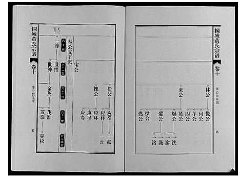 [下载][桐城黄氏宗谱_36卷]安徽.桐城黄氏家谱_十二.pdf