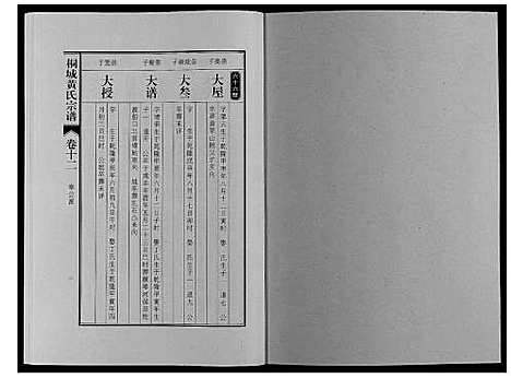 [下载][桐城黄氏宗谱_36卷]安徽.桐城黄氏家谱_十四.pdf