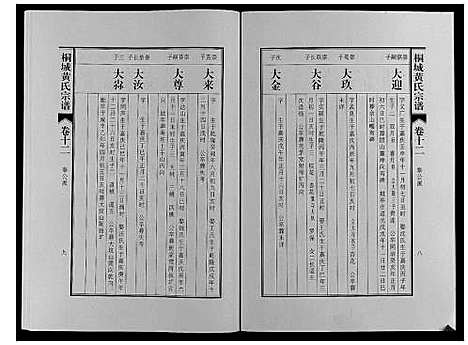 [下载][桐城黄氏宗谱_36卷]安徽.桐城黄氏家谱_十四.pdf