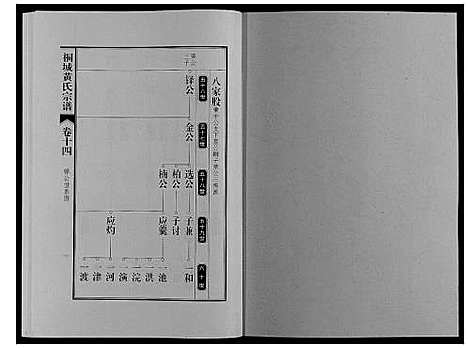 [下载][桐城黄氏宗谱_36卷]安徽.桐城黄氏家谱_十六.pdf