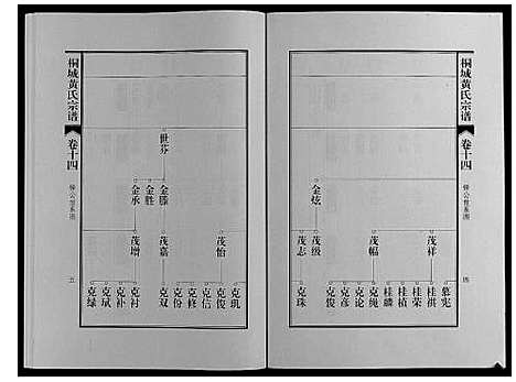 [下载][桐城黄氏宗谱_36卷]安徽.桐城黄氏家谱_十六.pdf