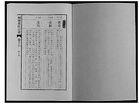 [下载][桐城黄氏宗谱_36卷]安徽.桐城黄氏家谱_十八.pdf