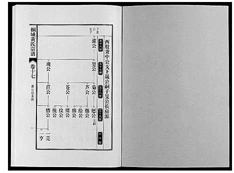 [下载][桐城黄氏宗谱_36卷]安徽.桐城黄氏家谱_十九.pdf