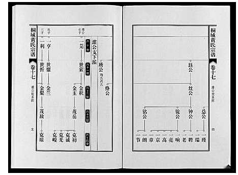 [下载][桐城黄氏宗谱_36卷]安徽.桐城黄氏家谱_十九.pdf