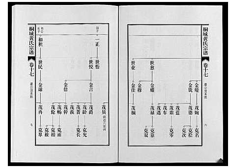 [下载][桐城黄氏宗谱_36卷]安徽.桐城黄氏家谱_十九.pdf