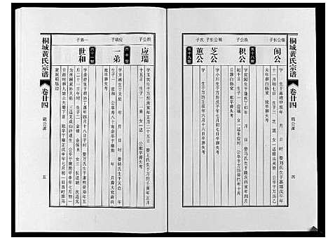 [下载][桐城黄氏宗谱_36卷]安徽.桐城黄氏家谱_二十六.pdf