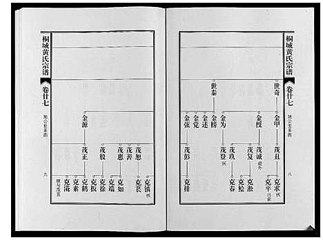 [下载][桐城黄氏宗谱_36卷]安徽.桐城黄氏家谱_二十九.pdf