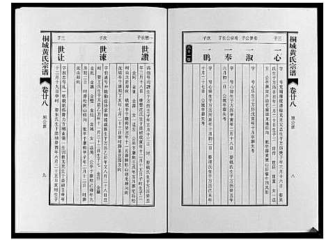 [下载][桐城黄氏宗谱_36卷]安徽.桐城黄氏家谱_三十.pdf