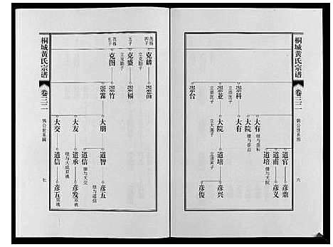 [下载][桐城黄氏宗谱_36卷]安徽.桐城黄氏家谱_三十四.pdf