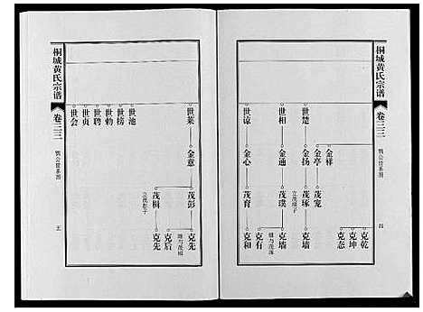 [下载][桐城黄氏宗谱_36卷]安徽.桐城黄氏家谱_三十五.pdf