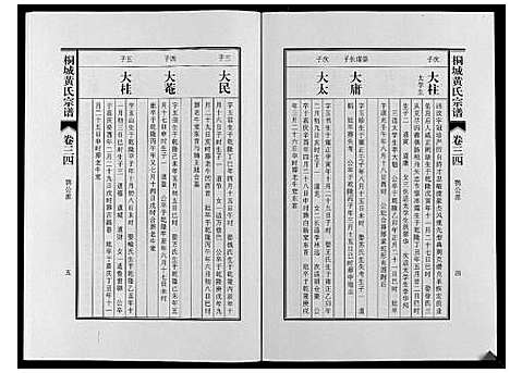 [下载][桐城黄氏宗谱_36卷]安徽.桐城黄氏家谱_三十六.pdf