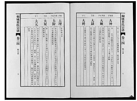 [下载][桐城黄氏宗谱_36卷]安徽.桐城黄氏家谱_三十六.pdf