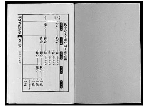 [下载][桐城黄氏宗谱_36卷]安徽.桐城黄氏家谱_三十八.pdf