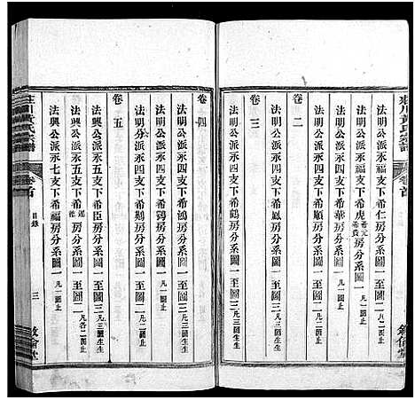 [下载][绩溪庄川黄氏宗谱_8卷首末各1卷_绩溪庄川黄氏续修宗谱_庄川黄世宗谱_绩溪庄川黄氏宗谱]安徽.绩溪庄川黄氏家谱_一.pdf