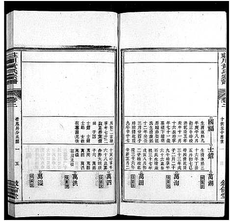 [下载][绩溪庄川黄氏宗谱_8卷首末各1卷_绩溪庄川黄氏续修宗谱_庄川黄世宗谱_绩溪庄川黄氏宗谱]安徽.绩溪庄川黄氏家谱_五.pdf