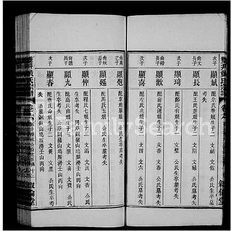 [下载][双井黄氏宗谱_24卷_泥塘黄氏宗谱]安徽.双井黄氏家谱_二.pdf