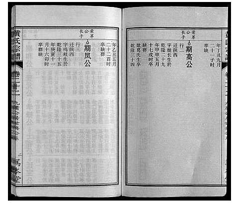 [下载][黄氏宗谱]安徽.黄氏家谱_四.pdf